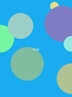 japonensis日本java - 阿尼亚角色图